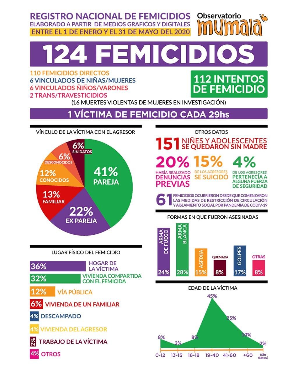 101400765_609224999952559_8170279457836236800_o