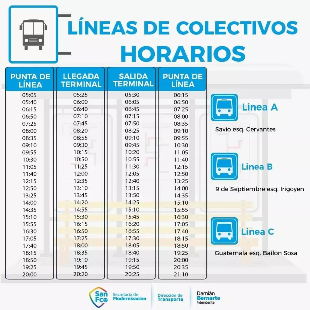 colectivos 1