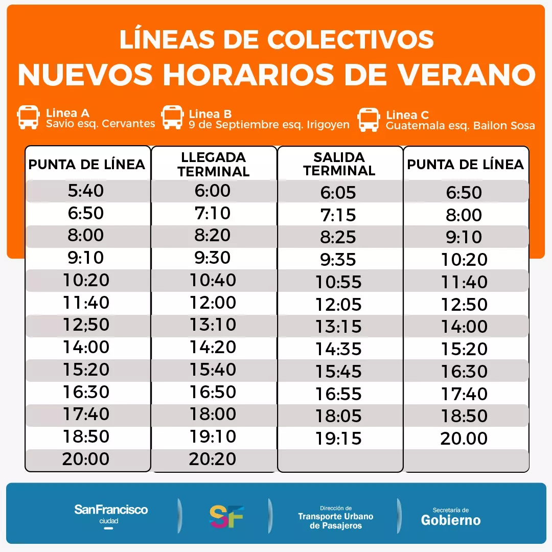 bd52d3b5-1127-4fe7-8ced-9e5f2bb1aed2