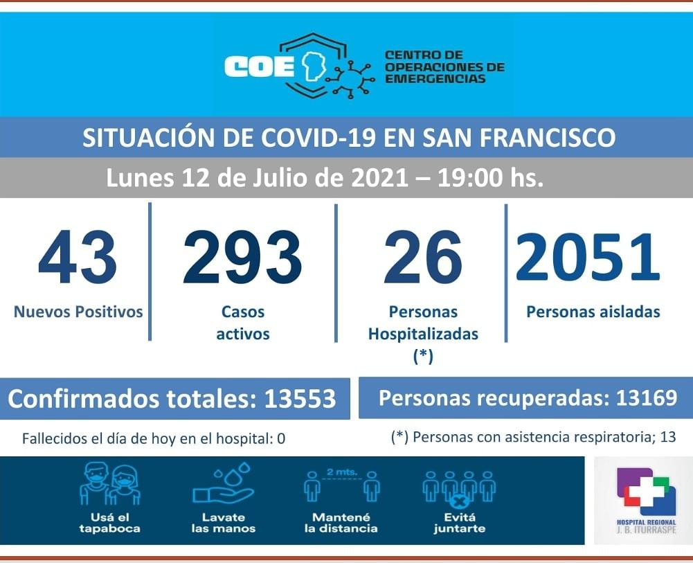 218069921_346638377100179_2674656190642500259_n