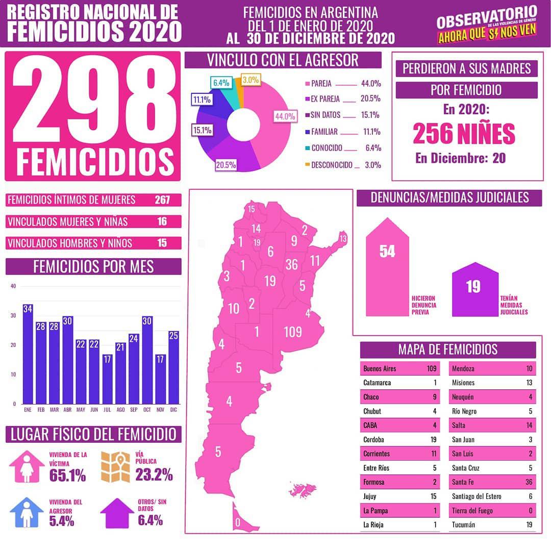 133698243_708639439855076_3464786276037050622_o