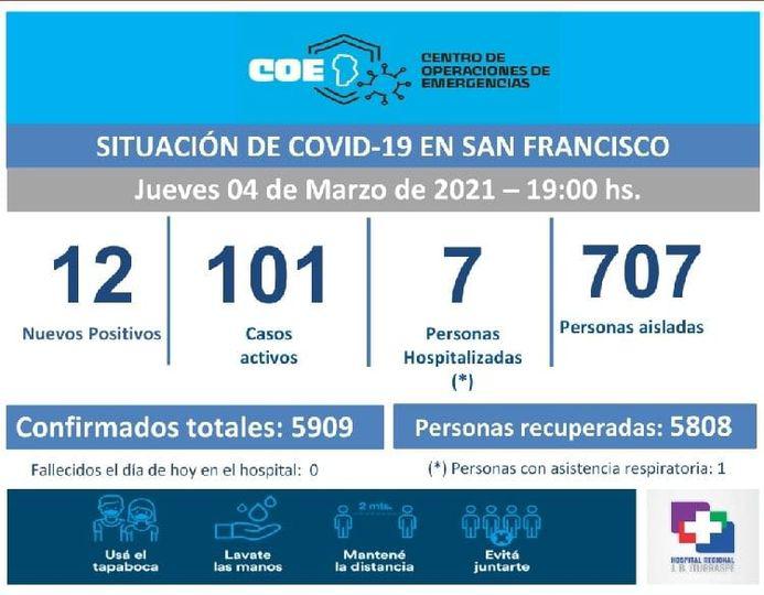 157199886_3760626114044408_4714381205146243573_n