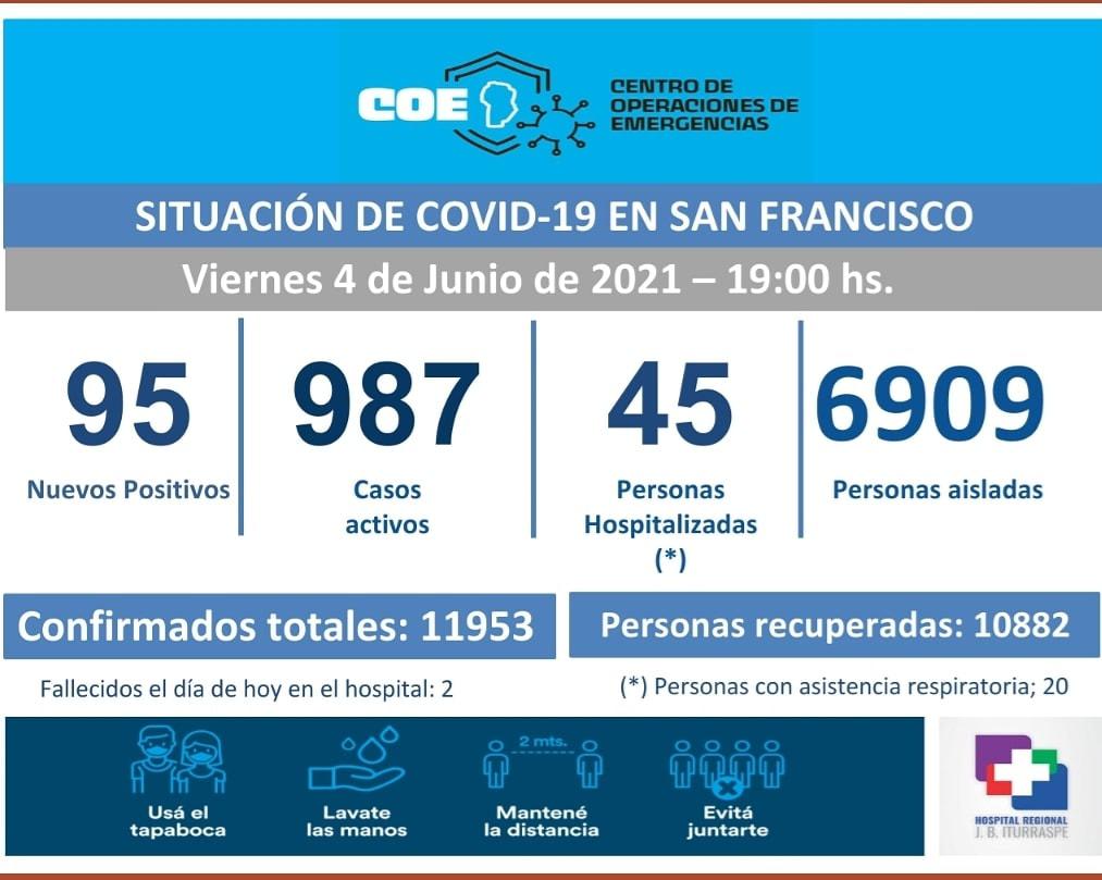 196548431_323081402789210_6854665003831658995_n