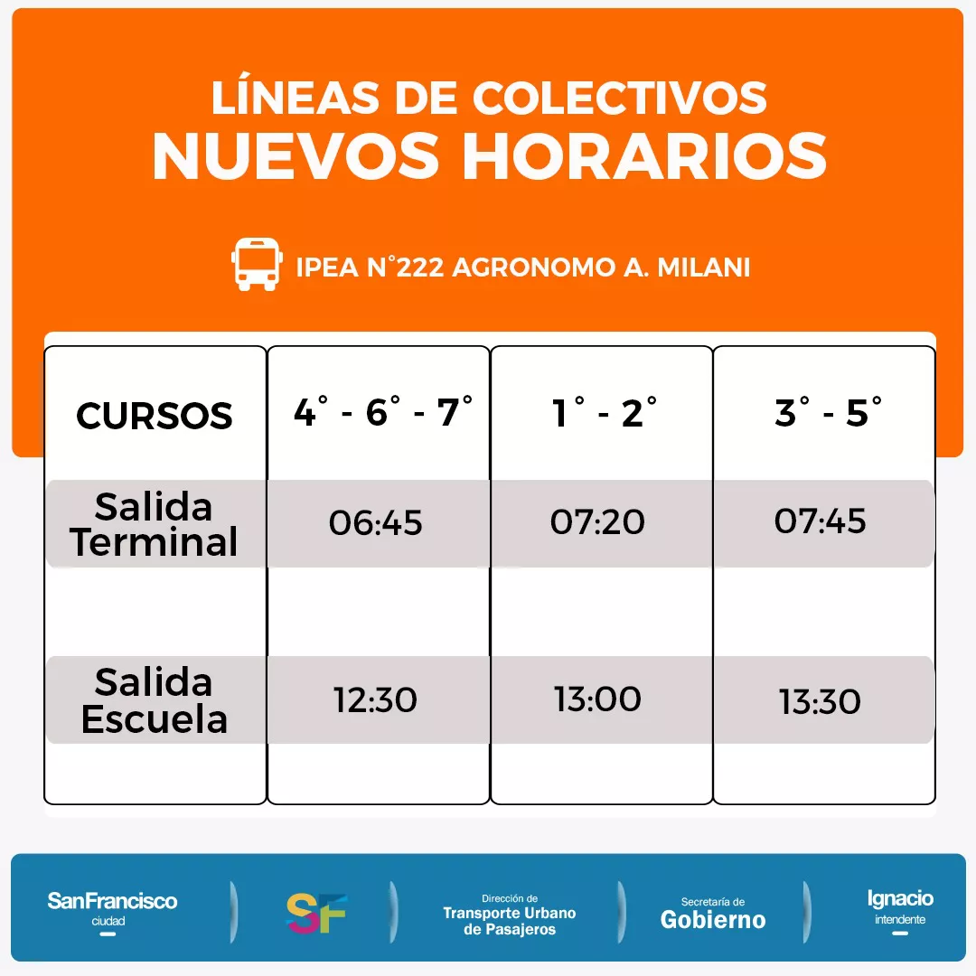 7c4a521b-57cb-4238-8158-a022fb83a45b