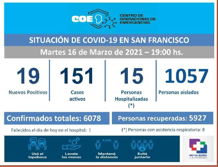 159865602_3791445537629132_2508486833440582474_n