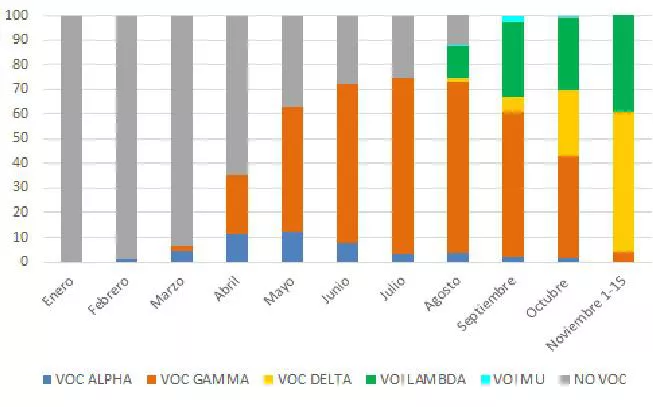 multimedia.normal.82e15c80fedef599.56617269616e74657320636f76696420656e2043c3b372646f6261206e6f76695f6e6f726d616c2e6a7067