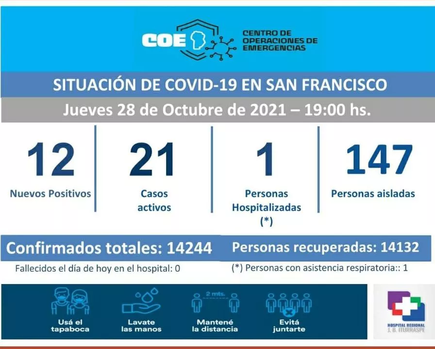 248667658_415859740178042_938334143831688150_n