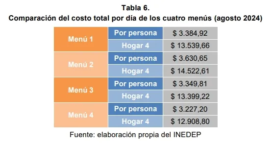 menuuuuuuuuuuuuuuuuuuuuuuuuuuuuuuuuuuuuuuuuuuuuuuuuuuu