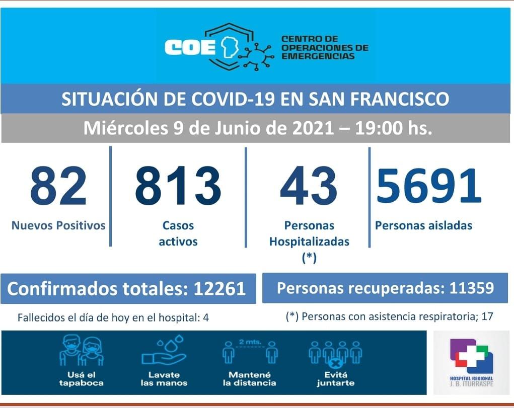 199841467_325998745830809_4426800579378518281_n