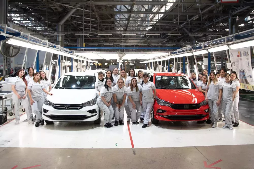 fiat