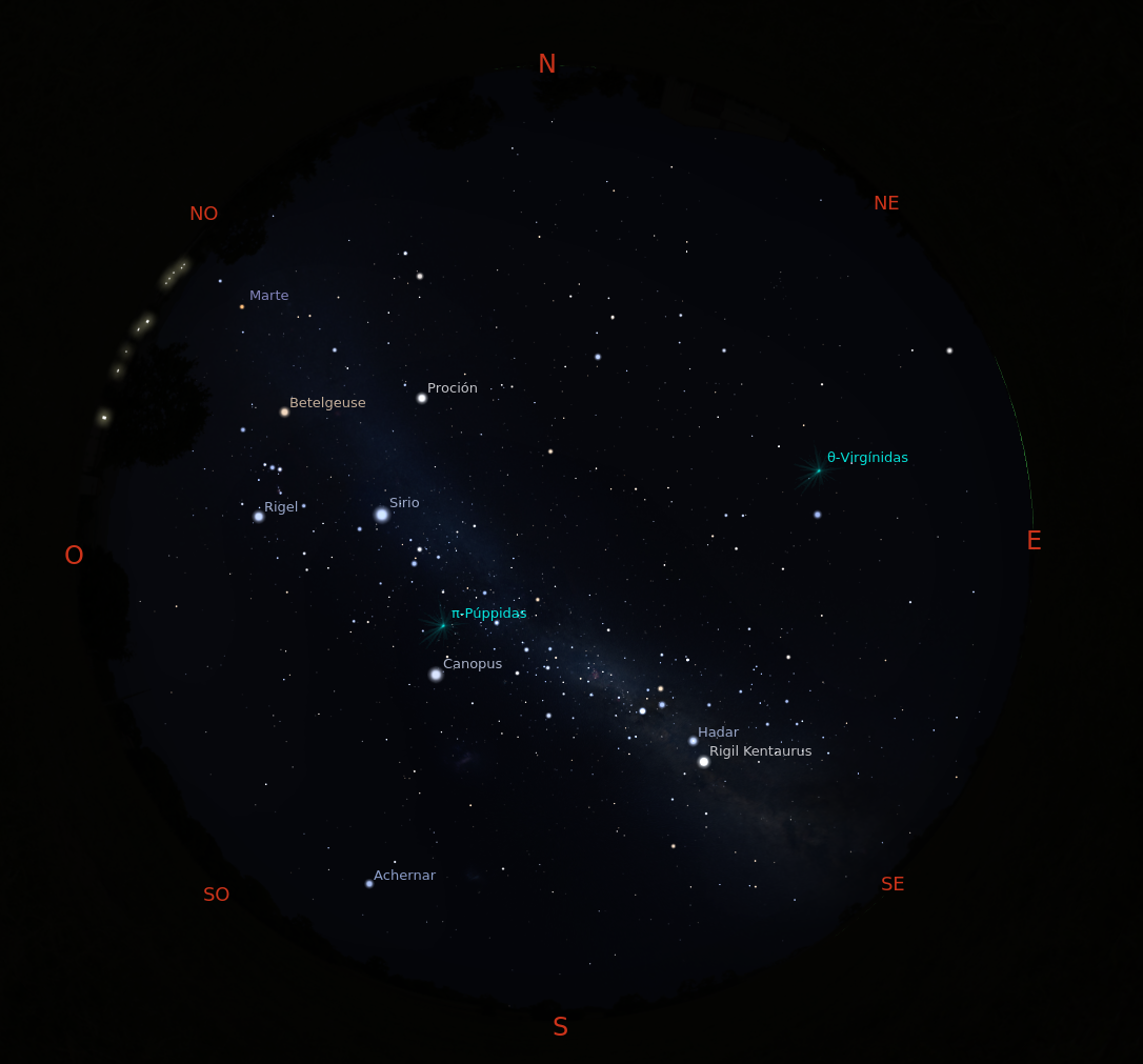 Cielo