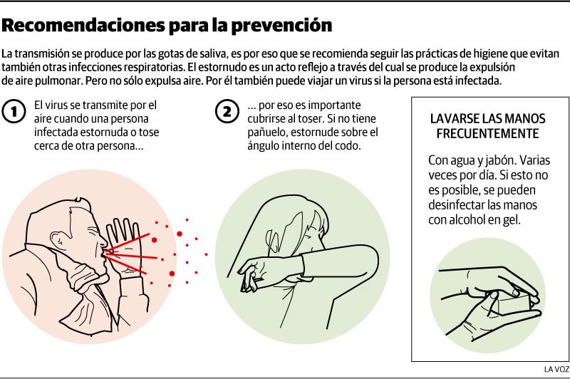 06-03-2020-coronavirus-estornudo-lavarse-manos-WEB_1583462563