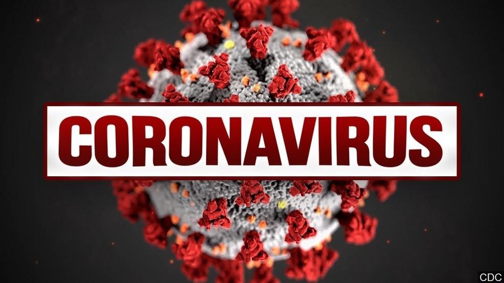 CORONAVIRUS COVID-19