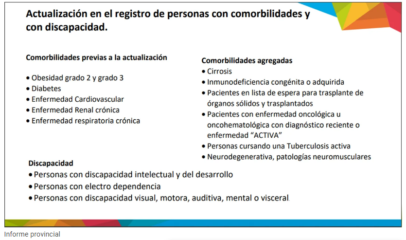 comobilidades cordoba