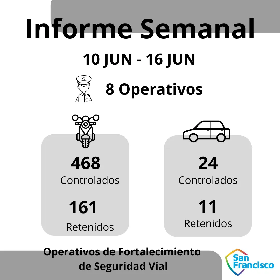 WhatsApp Image 2024-06-17 at 17.17.04