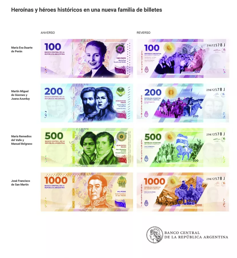 billetes nuevos