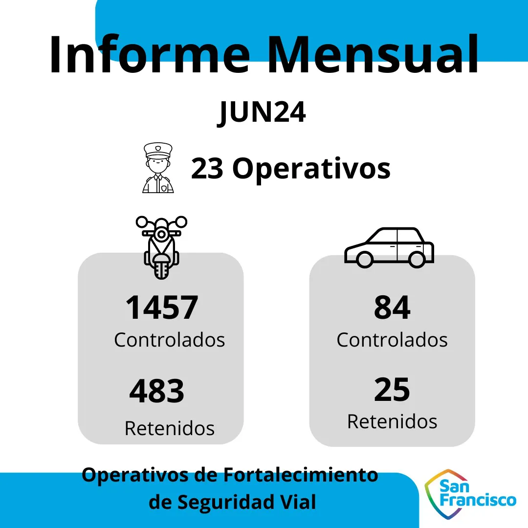 WhatsApp Image 2024-06-30 at 21.13.28