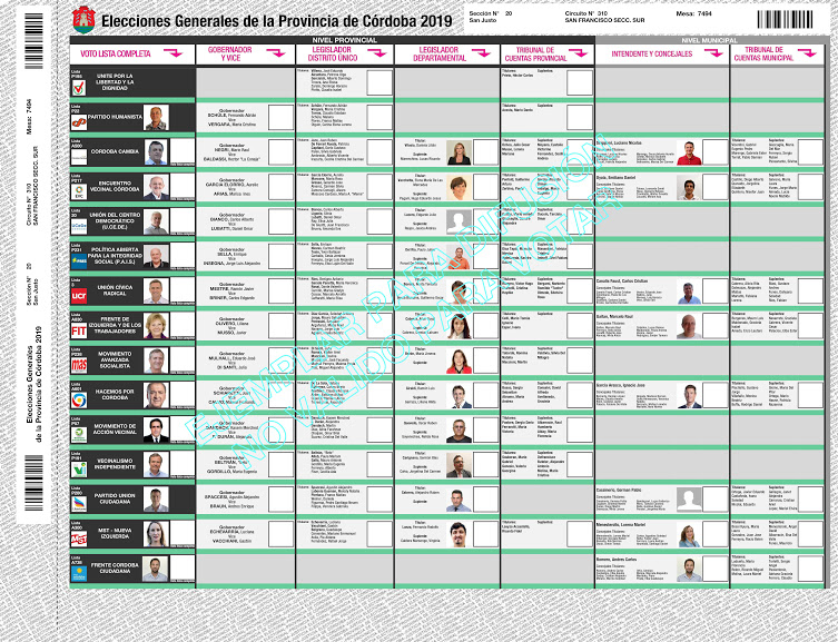 Boleta única 2019 Elecciones Córdoba