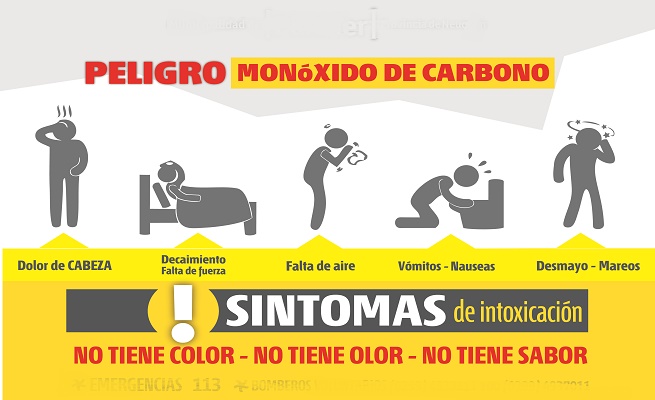 Resultado de imagen para intoxicacion monoxido carbono