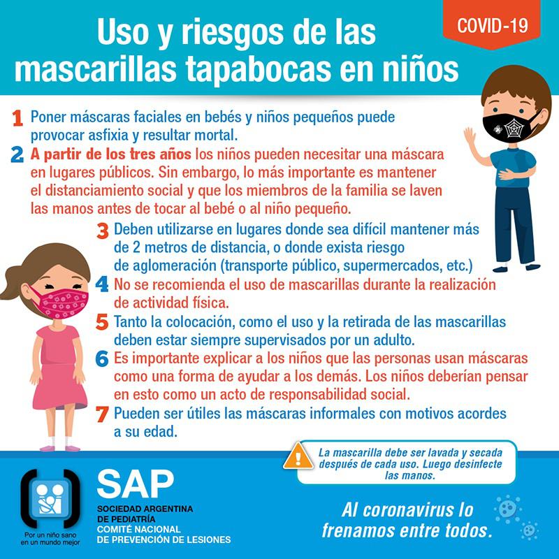 mascarillas_tapabocas_chicos_segun_la_SAP